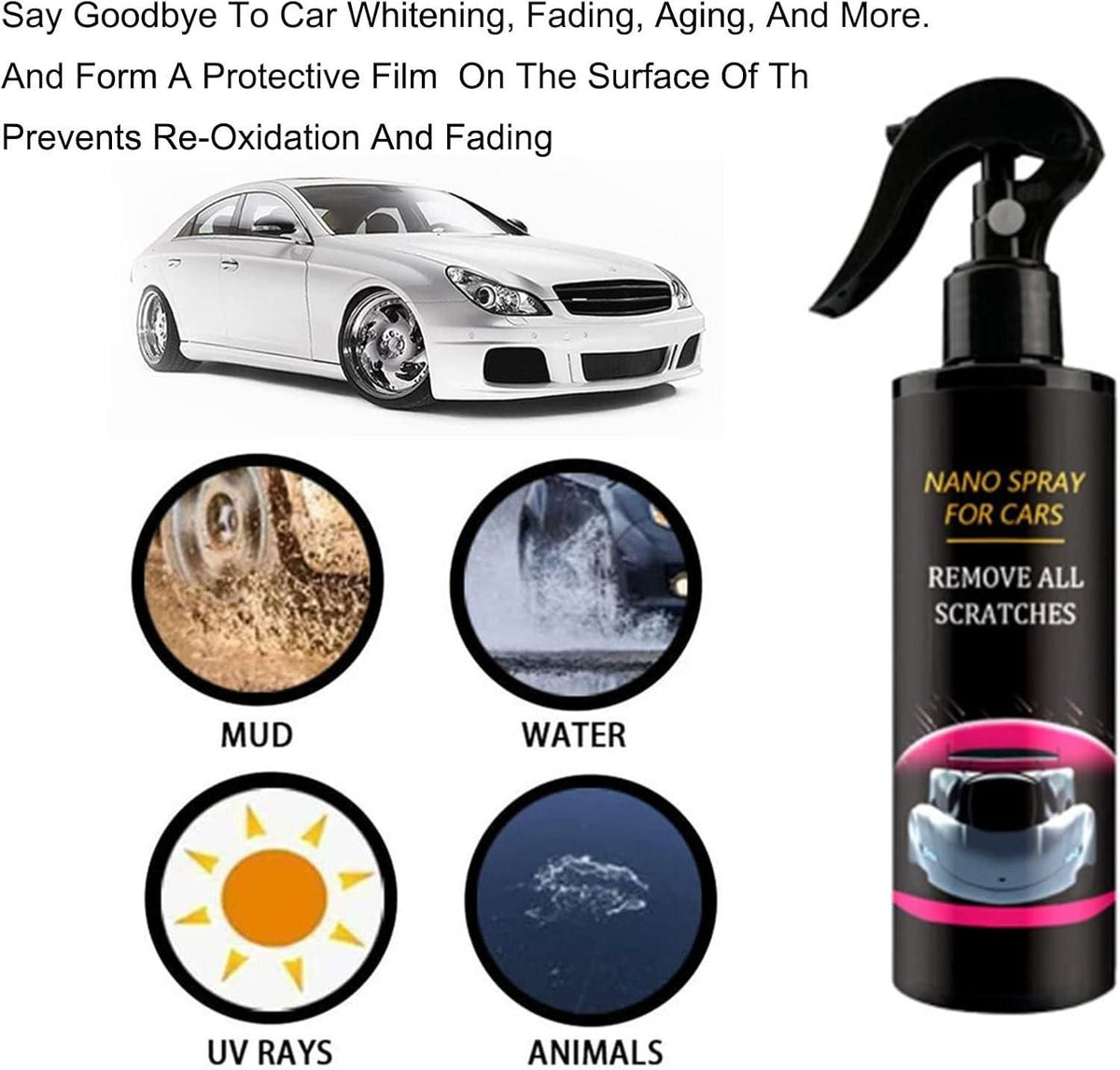 Car Scratches Repair Nano Spray 100ML (Pack of 2)